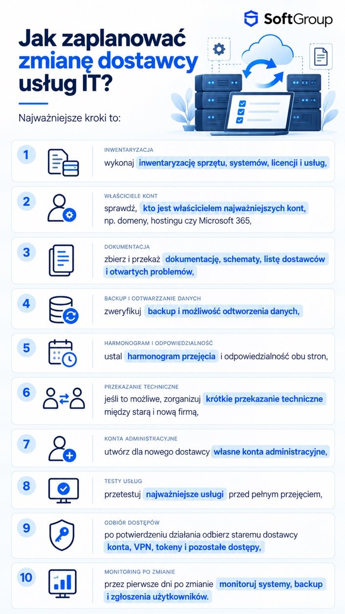 Jak zaplanować zmianę dostawcy usług IT?