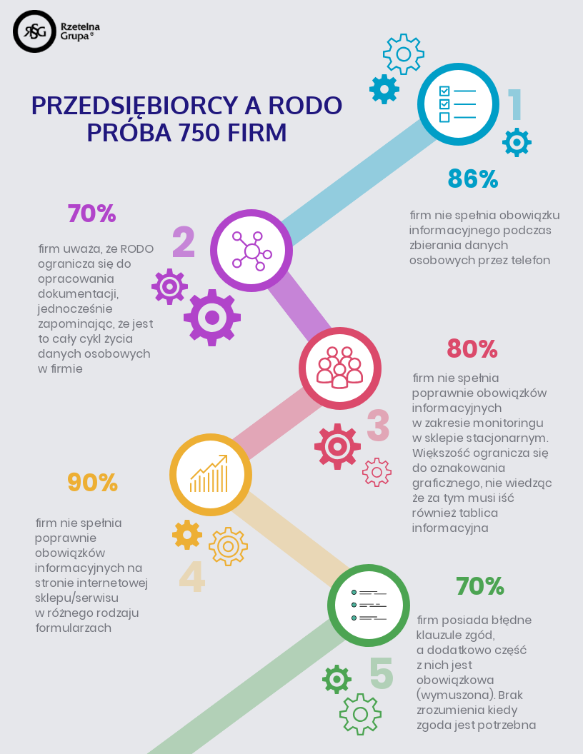 Infografika%20B2Bv_final(1)%20(002).png